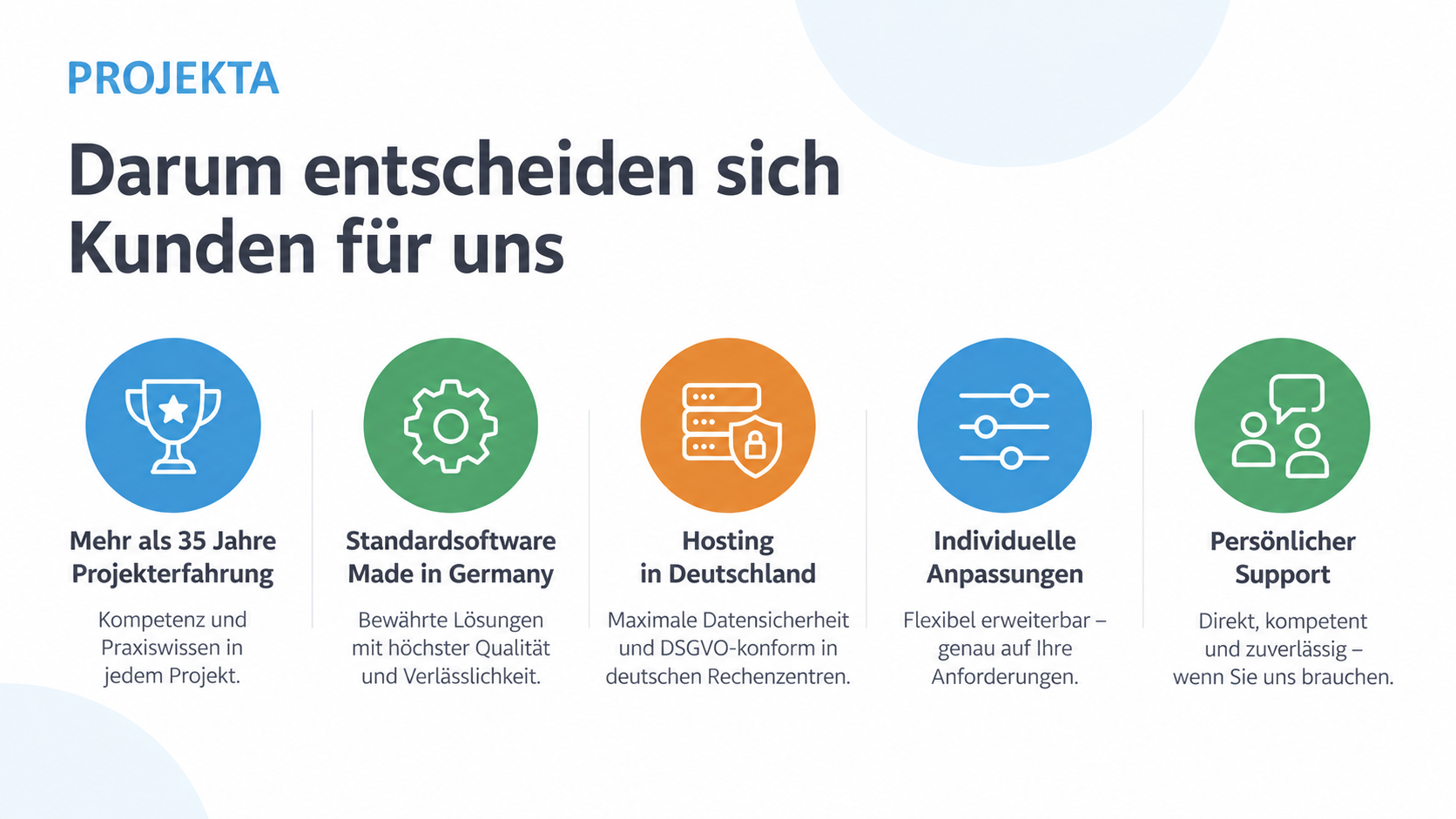 Alternative Bildbeschreibung